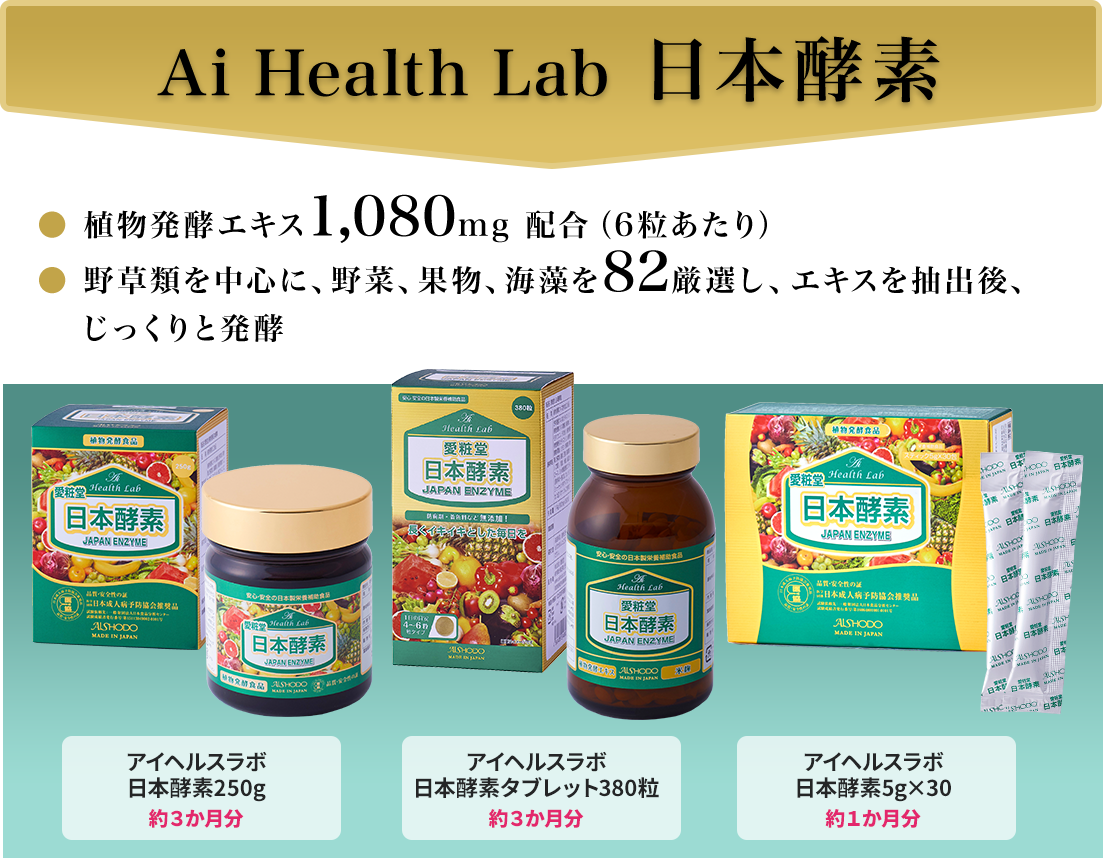 Ai Health Lab 日本酵素　植物発酵エキス1,080mg 配合（6粒あたり）野草類を中心に、野菜、果物、海藻を82厳選し、エキスを抽出後、じっくりと発酵